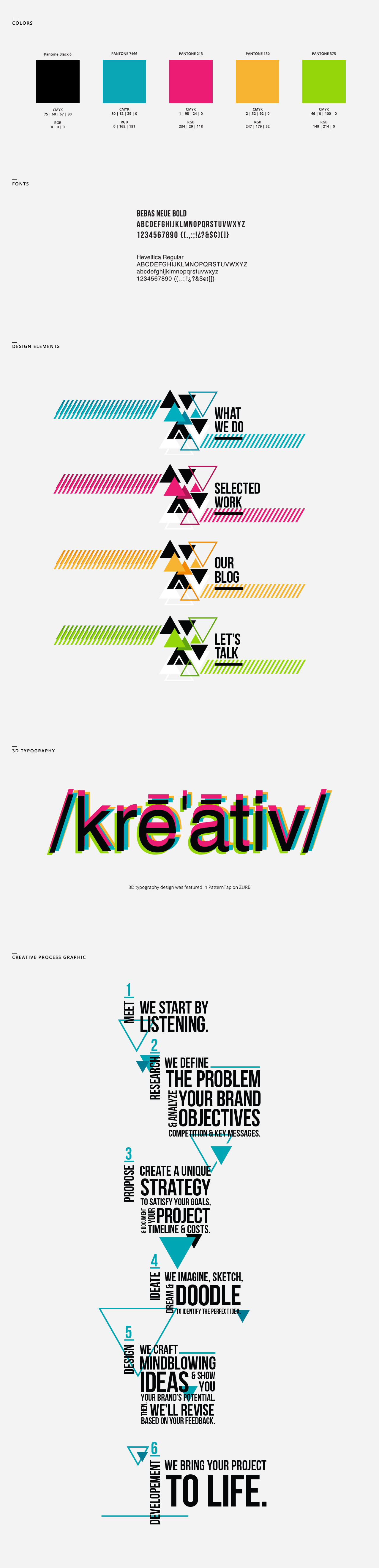 KREATIVE Identity & Design Elements